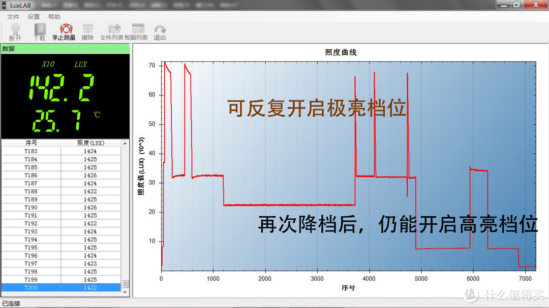 三开关更灵活，轻便小巧战黑夜：JETBeam TH10R手电