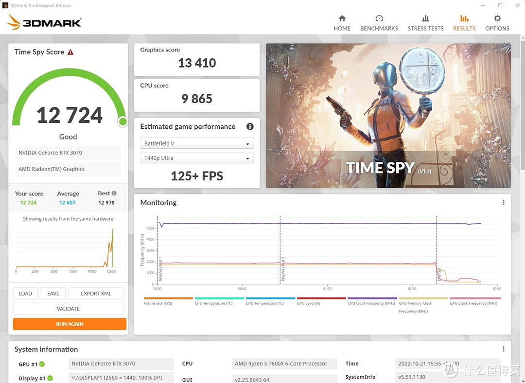 AMD Ryze 5 7600X 处理器与 MSI B650M MORTAR WiFi 主板评测，相对接近主流价位的系统组合