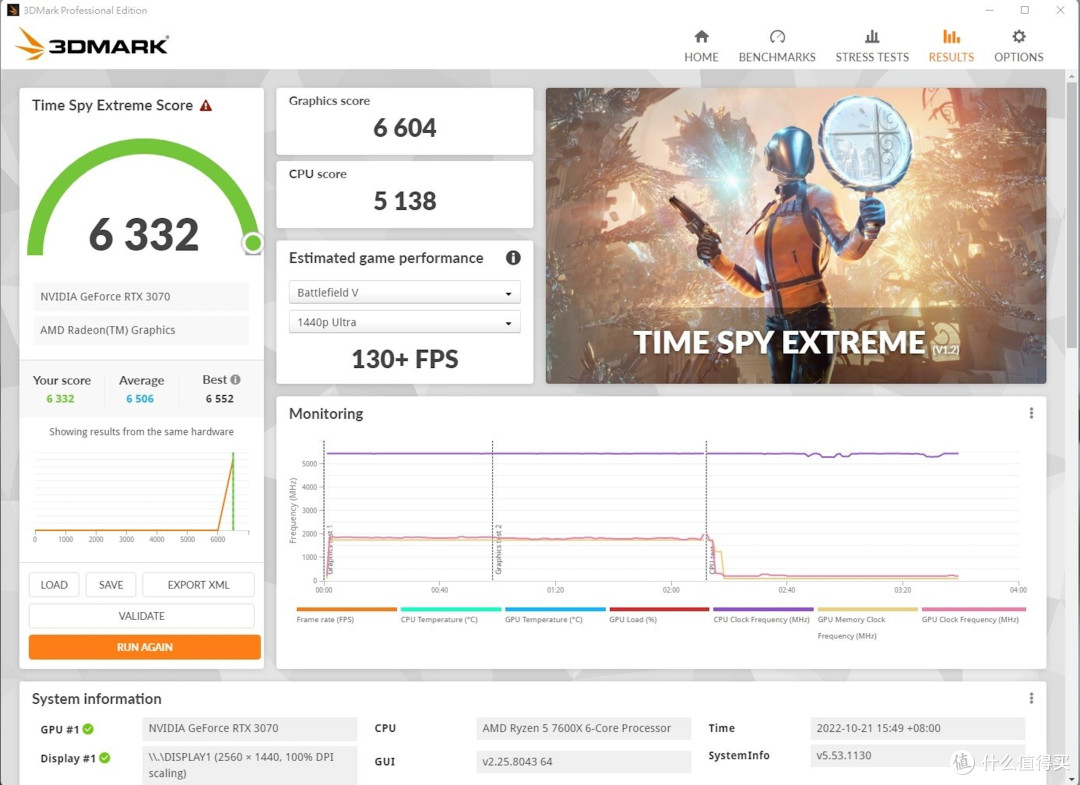 AMD Ryze 5 7600X 处理器与 MSI B650M MORTAR WiFi 主板评测,相对接近主流价位的系统组合