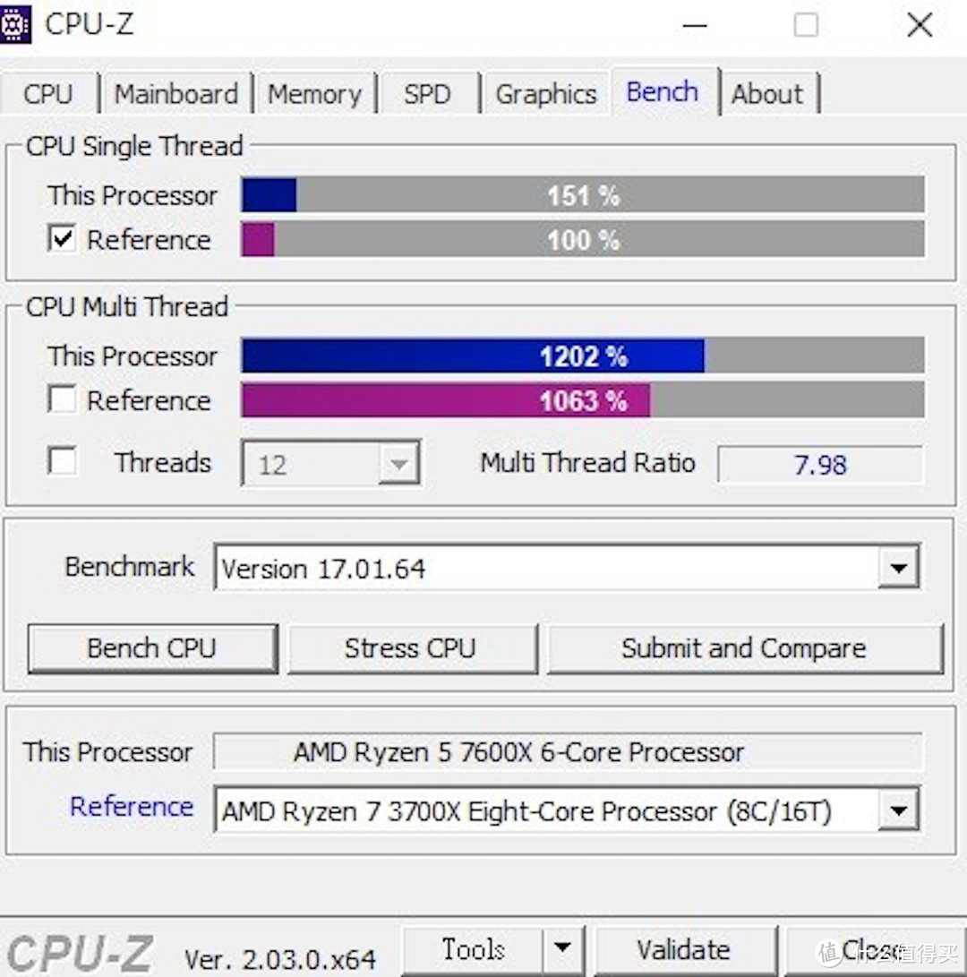 AMD Ryze 5 7600X 处理器与 MSI B650M MORTAR WiFi 主板评测,相对接近主流价位的系统组合