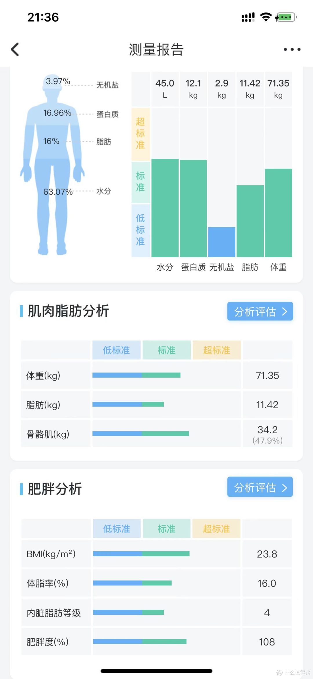 健身伴侣,我在使用的体脂秤