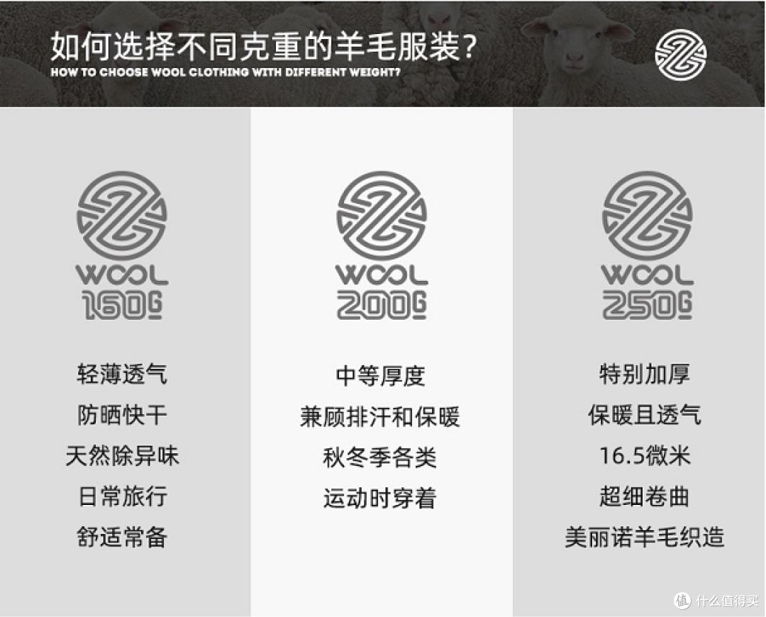冬季来了,双十一 户外贴身衣物选购指南
