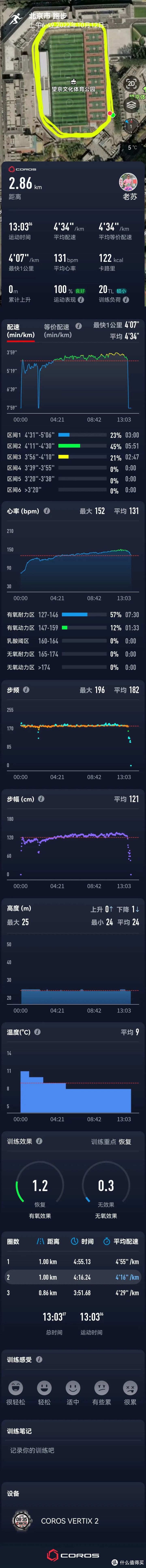 了解高驰“小破豆”POD 2，看这篇就够了