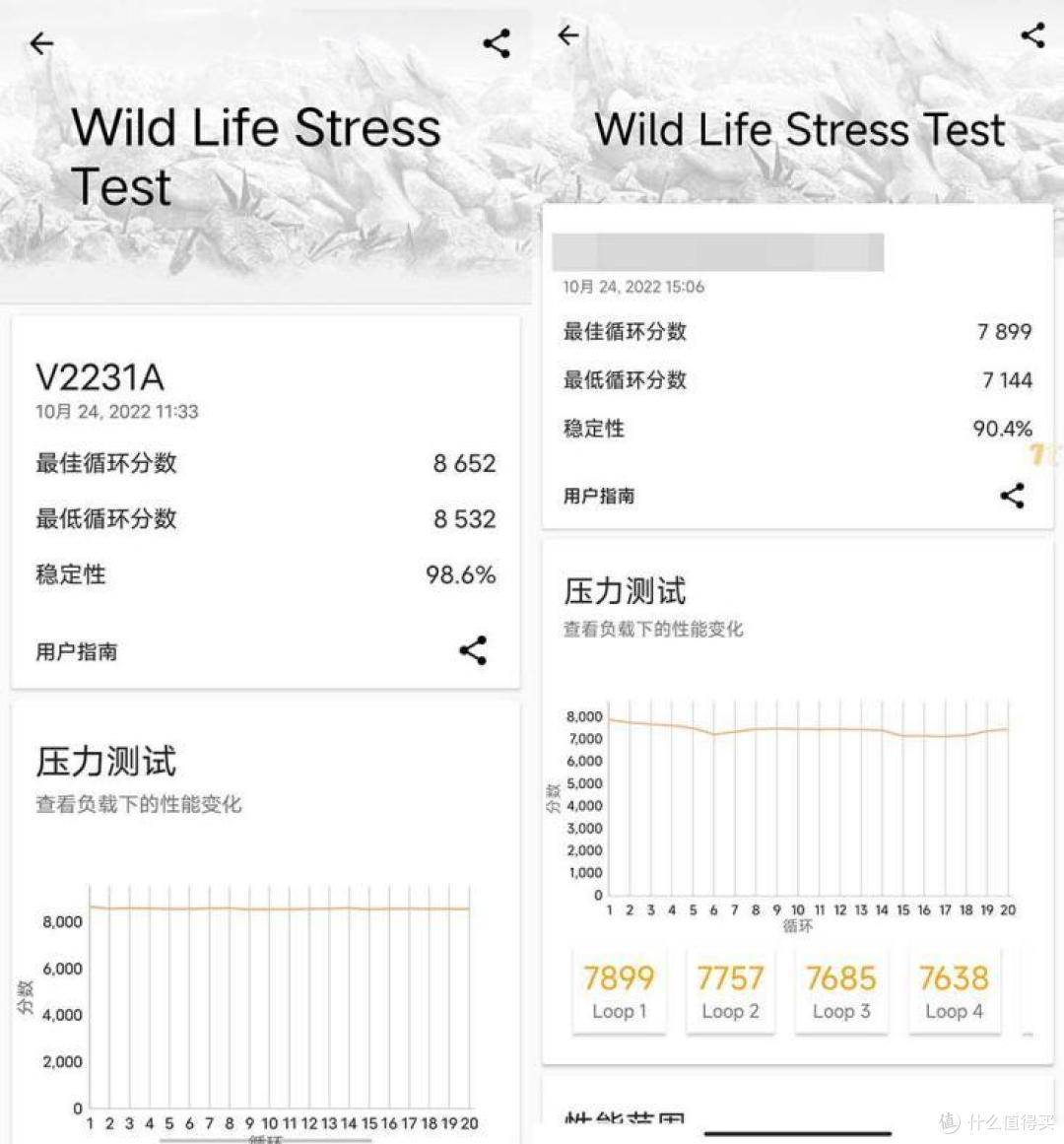 iQOO Neo 7深度体验:对比友商天玑9000完胜