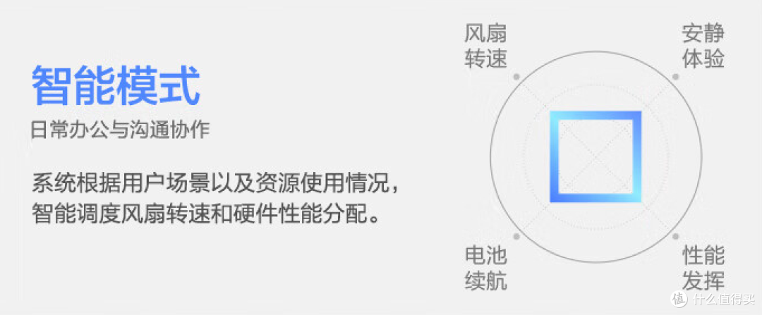 联想ThinkBook 16+,大核大显加持,轻薄本也有强性能