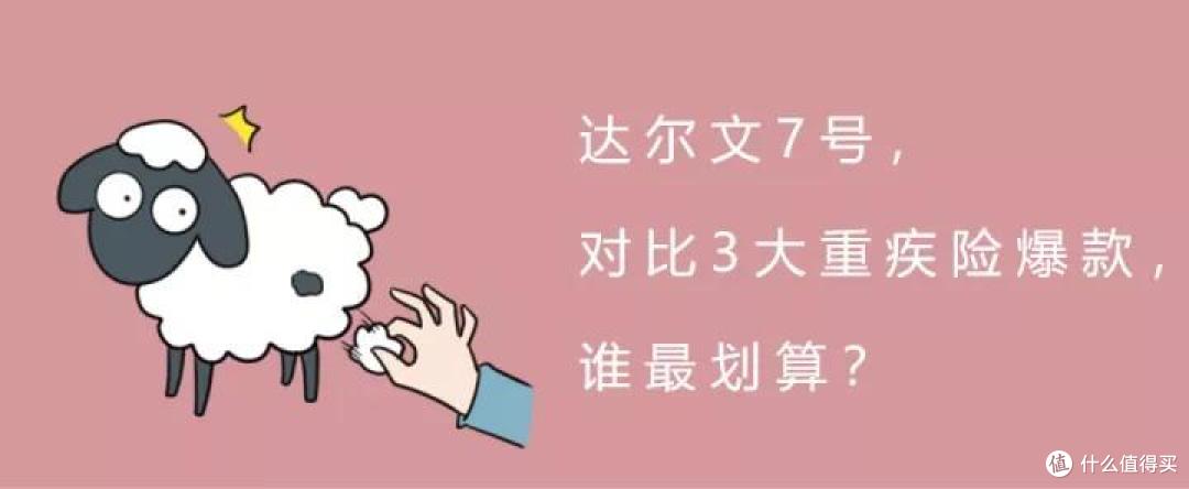 达尔文7号,对比3大重疾险爆款,谁最划算?