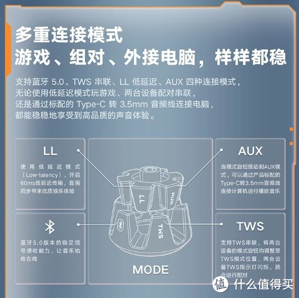 音箱耳机散热器-魅族PANDER超级白金小队成员