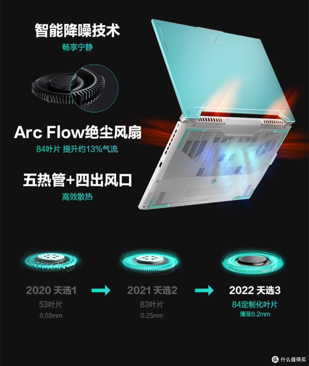 哎哟,不错哦!全大核,选锐龙6800H的华硕天选3锐龙版游戏本我看就很行!