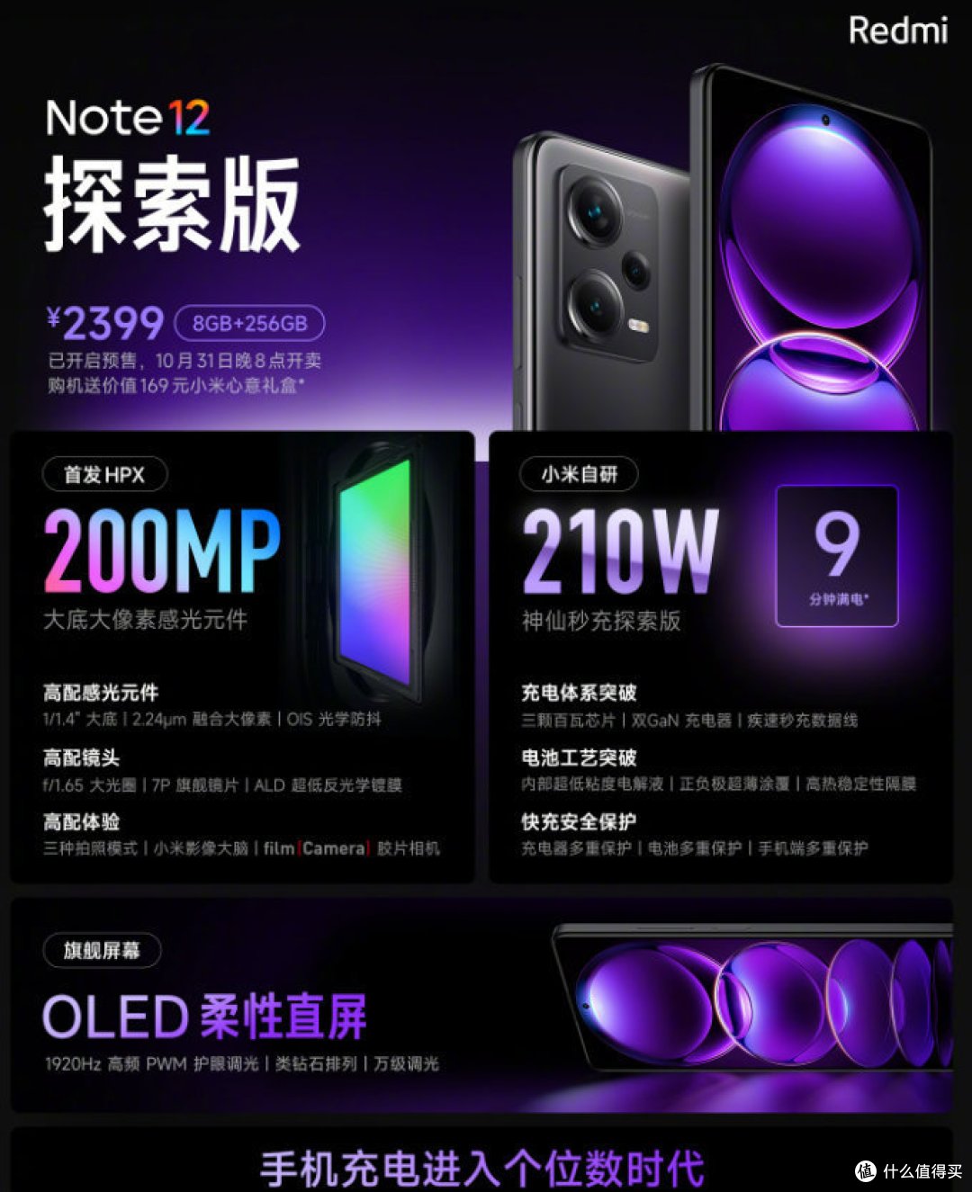 天玑1080、210W快充,红米Note 12 Pro+怎么样?