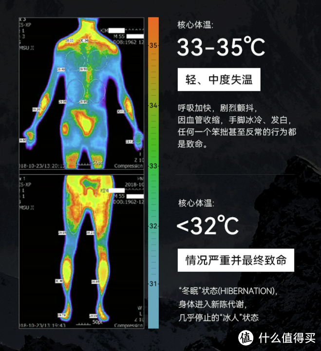 始祖鸟变奢侈品？我还是买平替凯乐石Mont X吧！