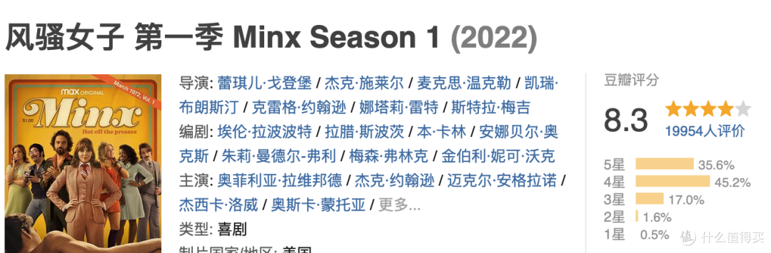 剧名都能开车,这五部美剧太耿直了