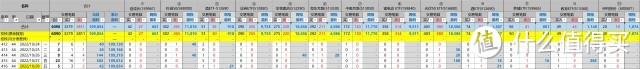 网格实盘笔记(1028)—我怂了!