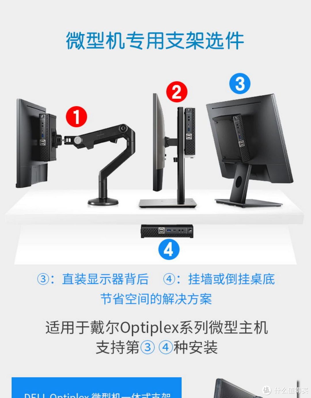 Dell的MFF挂架，Dell Optiplex独有的尺寸，Micro Form Factor微型机箱挂架系列，我需要的是类型1，支持VESA，且前后都要是VESA的，一边连显示器VESA，一边连显示器支架VESA