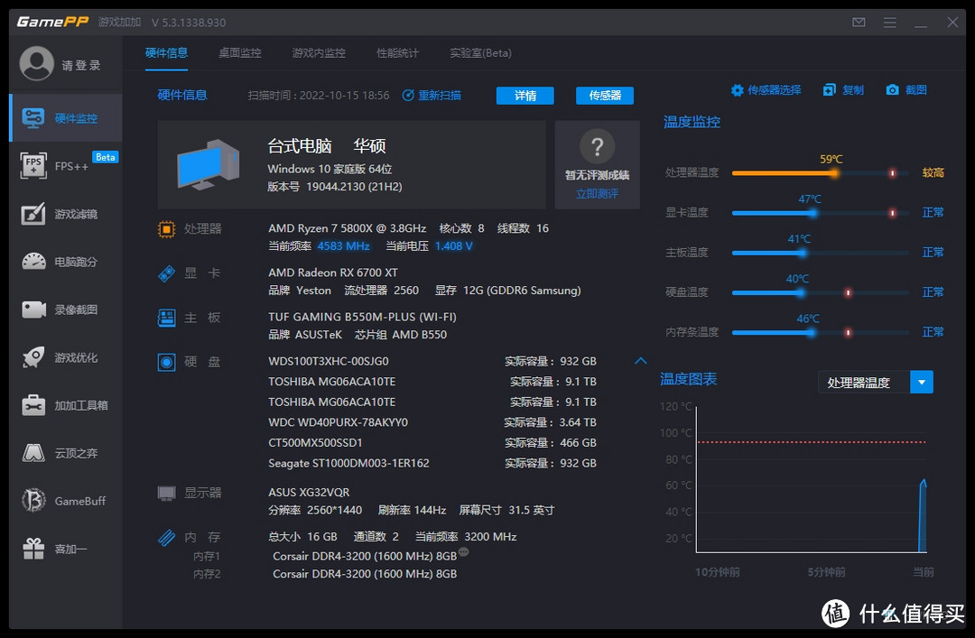 两年，我等了两年。1W块装个机