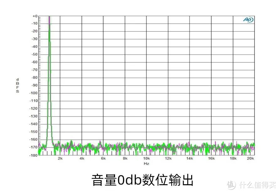 四年磨一剑，谷津Q-j数位前级耳机扩大器正式登陆