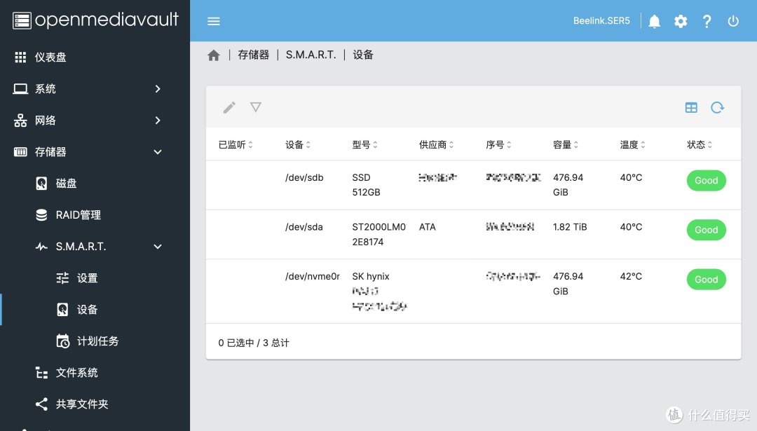 想要玩转第三方NAS系统该怎么选?UNRAID、TureNAS、OpenMediaVault三款NAS系统从下载到制作U盘安装!