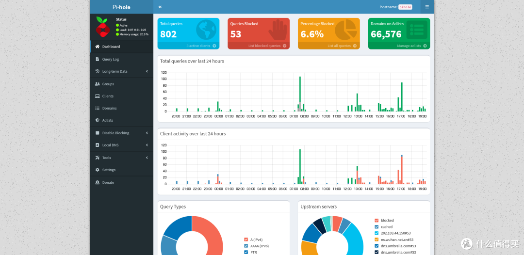 在小主机上搭建pihole,改造为去广告神器
