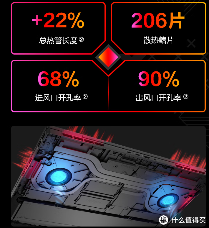 真正懂玩家，2.5K靓屏+165Hz高刷，暗影精灵8PRO演绎新一代游戏本