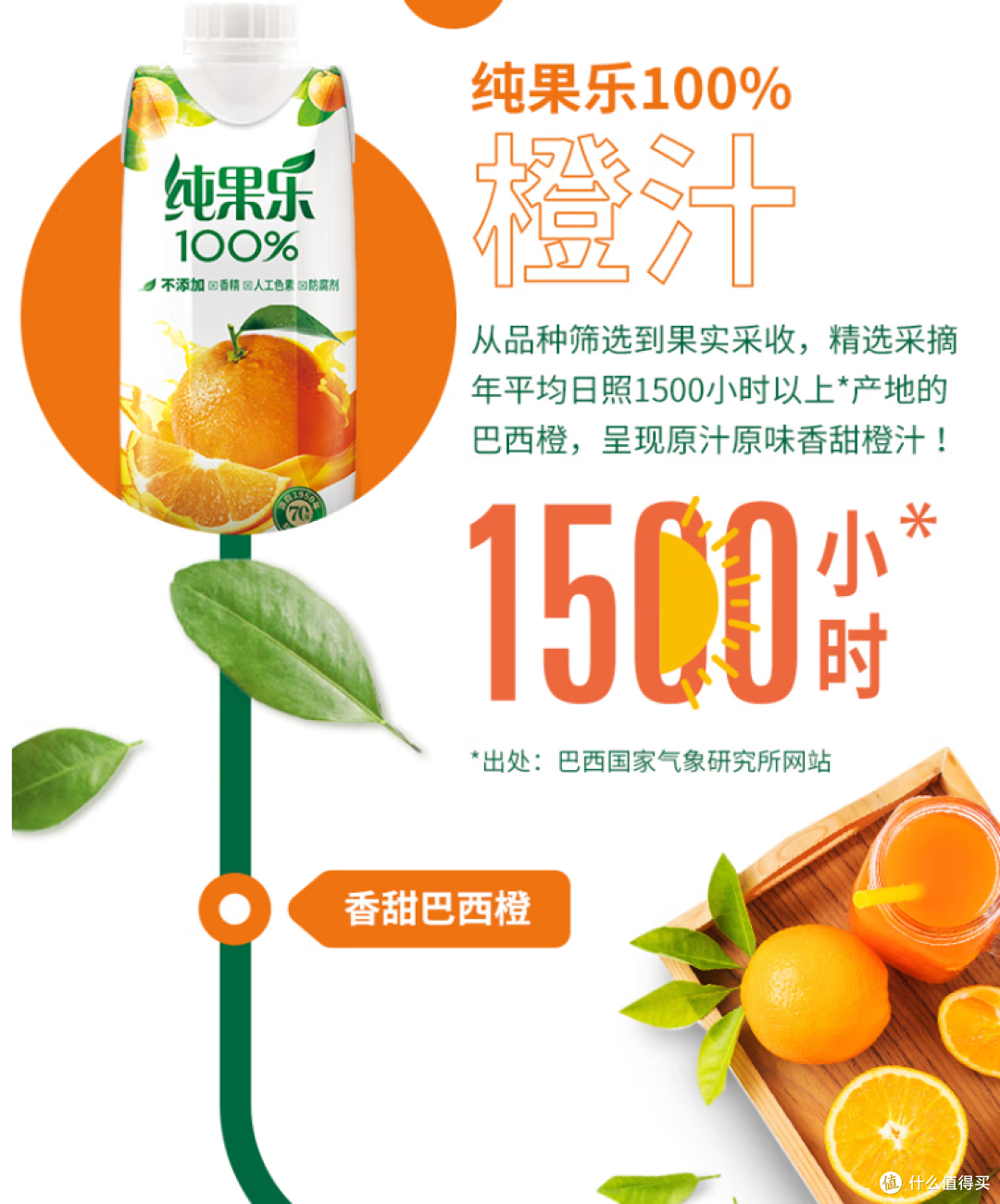纯正100%的果汁才更"合适"!最低不足20元一组,双十一遇到好价不容错过的26种纯正100%果汁清单必收藏!