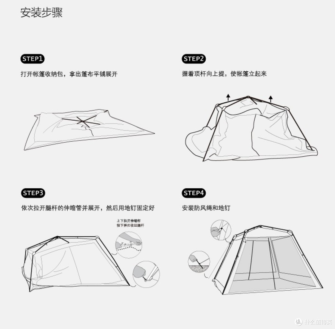 快速搭建