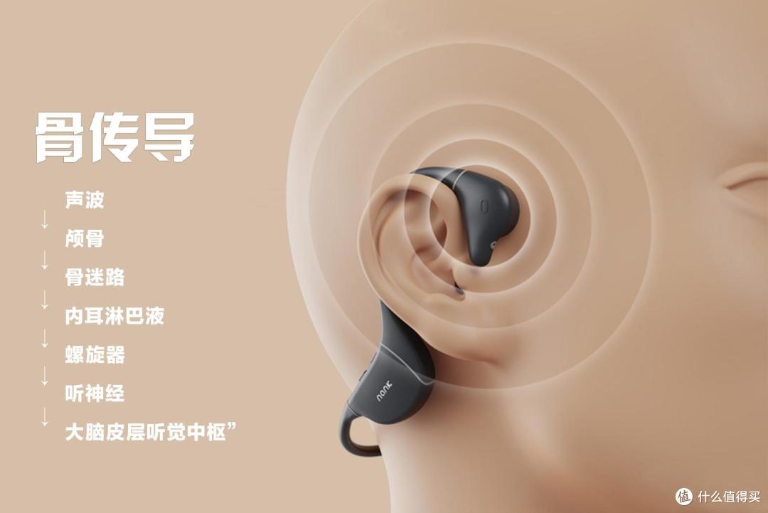 音质再提升,品质更出众- 南卡runner pro4体验