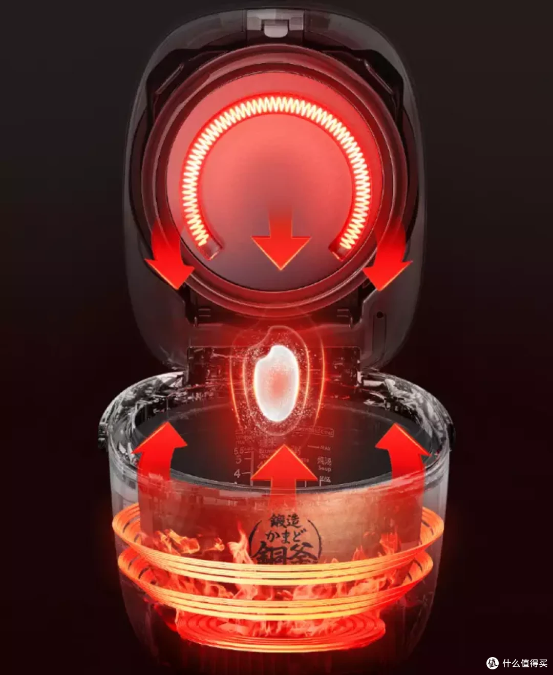 厨艺越差越要好装备|东芝电饭煲10LTC