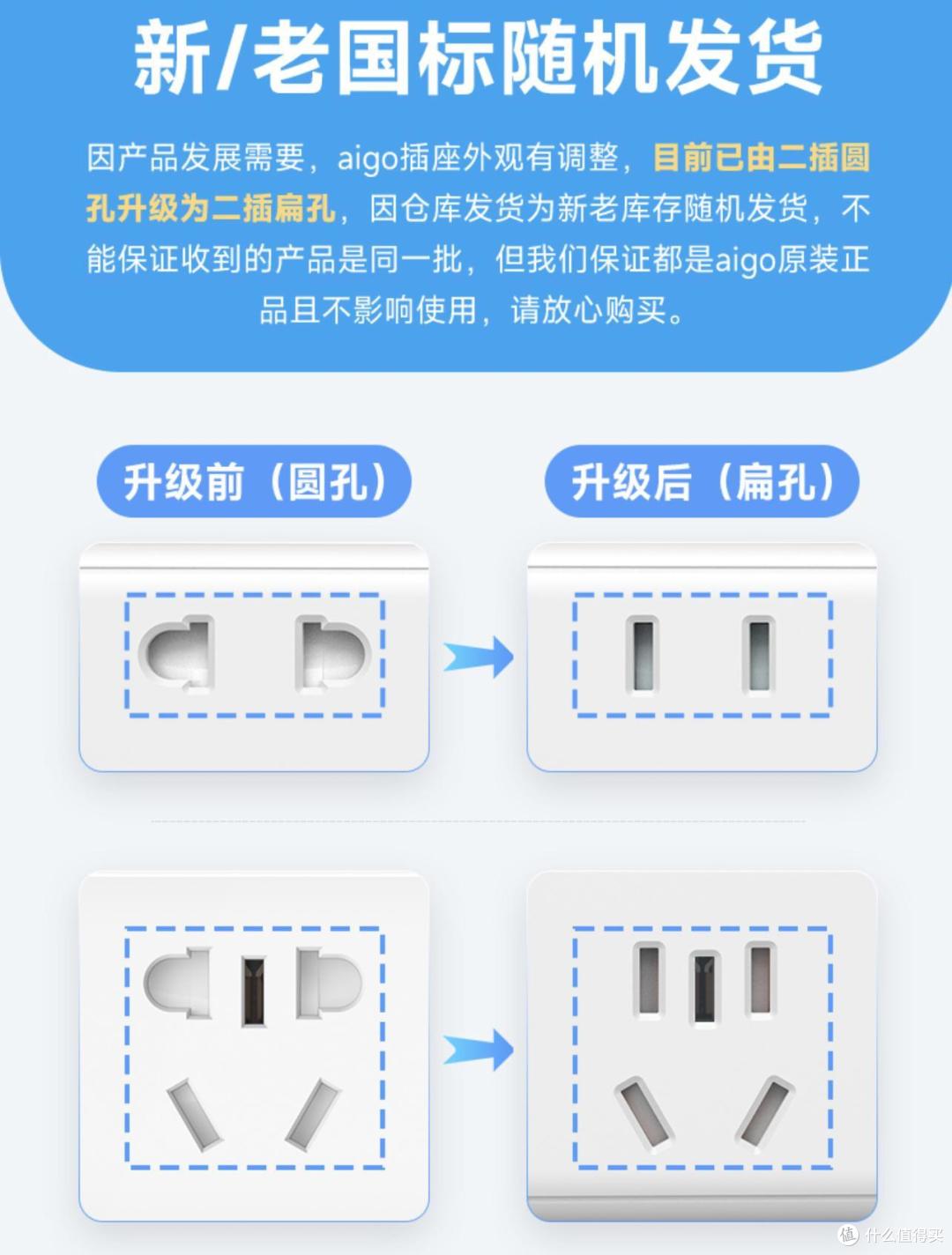 新国标更安全,aigo全品类插线板升级,性价比之选