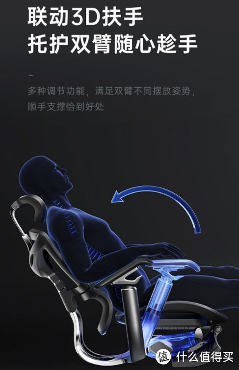 人体工学椅选购时如何有效避坑？好用靠谱、性价比高的人体工学椅推荐