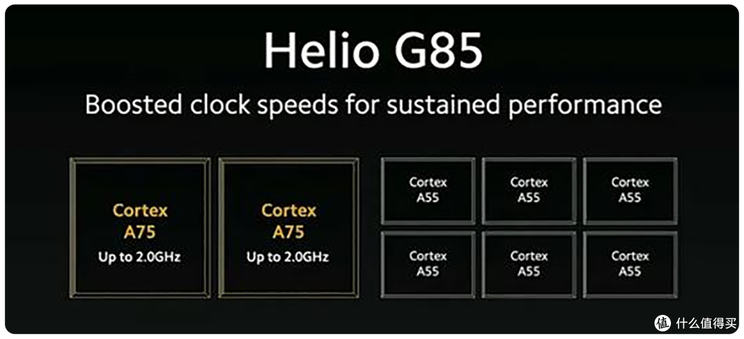 千元户外三防手机可选项——AGM H5 Pro使用报告