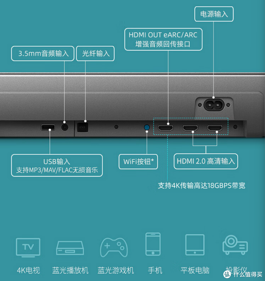 无与伦比的沉浸感 飞利浦真环绕全景声B8967+7696环景光电视开箱评测