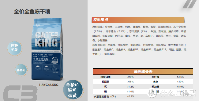 C3帕缇朵深海鱼猫粮,冻干和无麸质哪款更好?