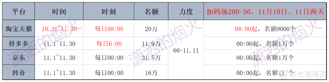 25%回血！今晚注定是一个不眠夜