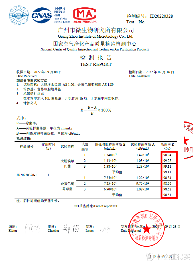 「供暖季必看」加湿器选购攻略：5款旗舰机横评，一分钱一分货？且看大牌翻车！