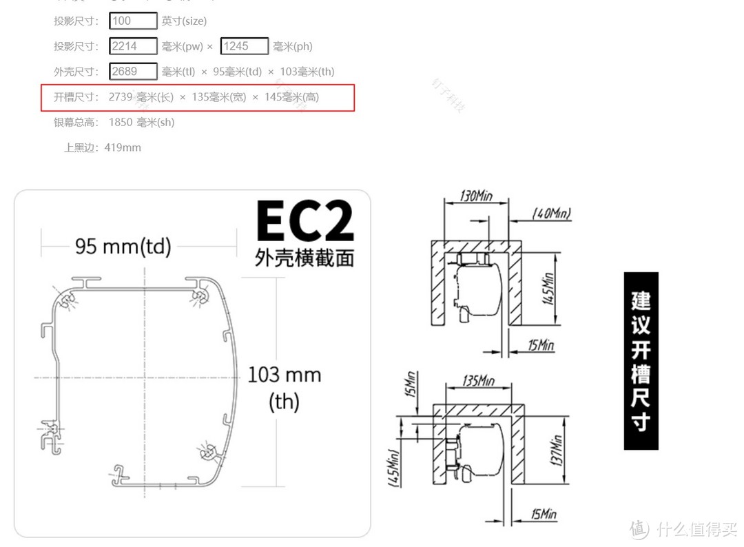 用一套房子开启新生活，避坑指南及设备清单