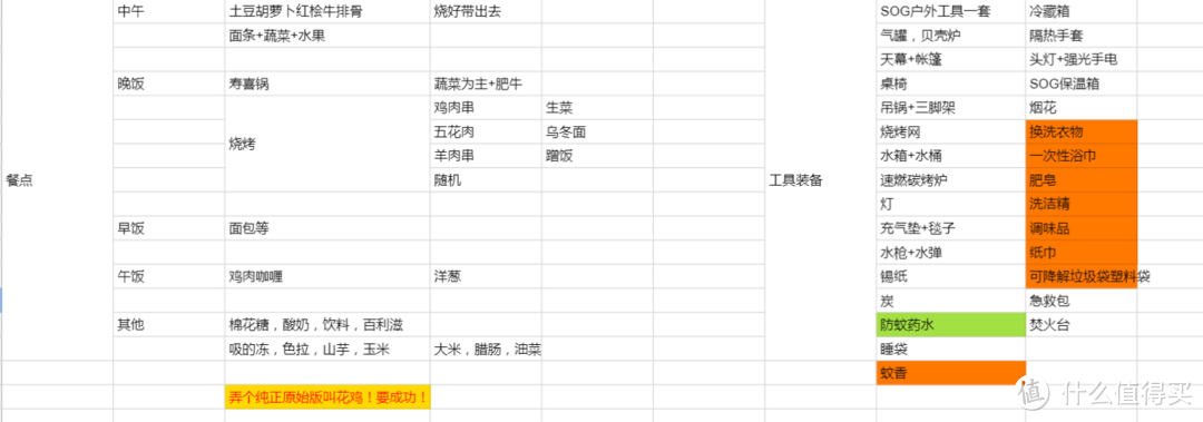 亲子半BC露营!看了这篇也许会拓展你的露营想象力!~