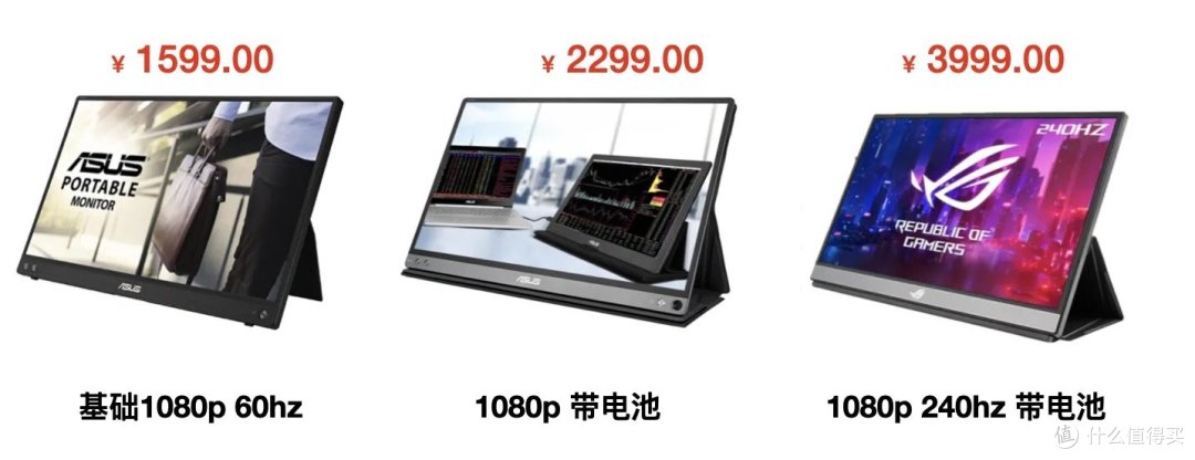 【买前必看系列】便携显示器是智商税吗?便携显示器品牌有什么常见的坑?一文告诉你全部