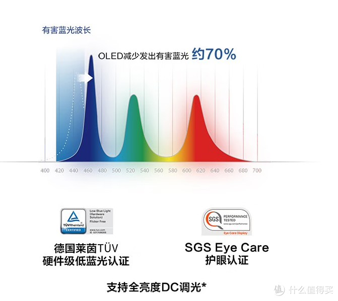 京东11.11好物推荐——智者的选择华硕灵耀X13