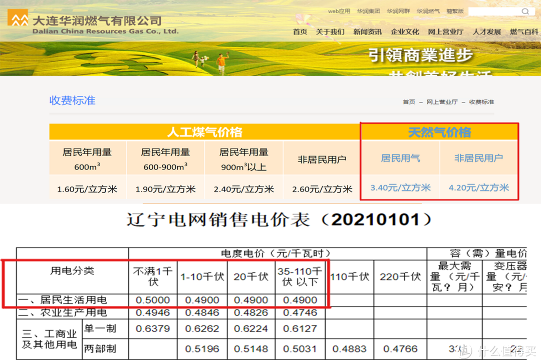 电热水器和燃气热水哪个成本高？