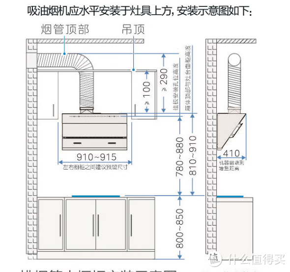 侧吸式安装图解