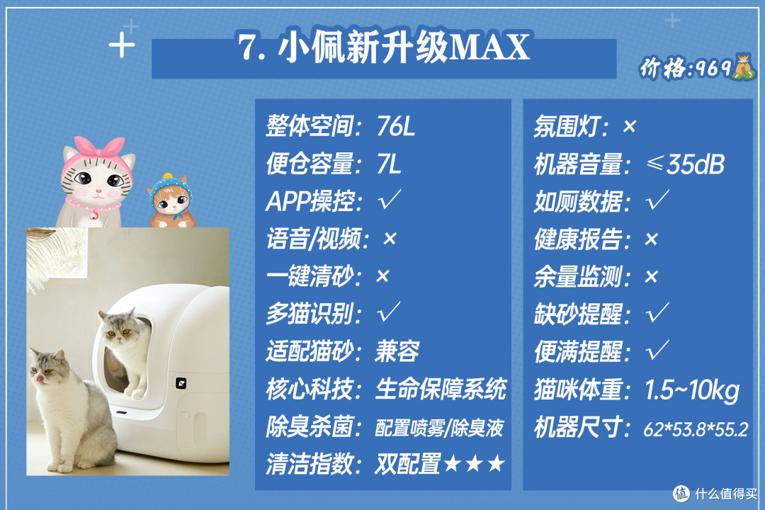 自动猫砂盆怎么选?一图看懂10款热销品(附清单)