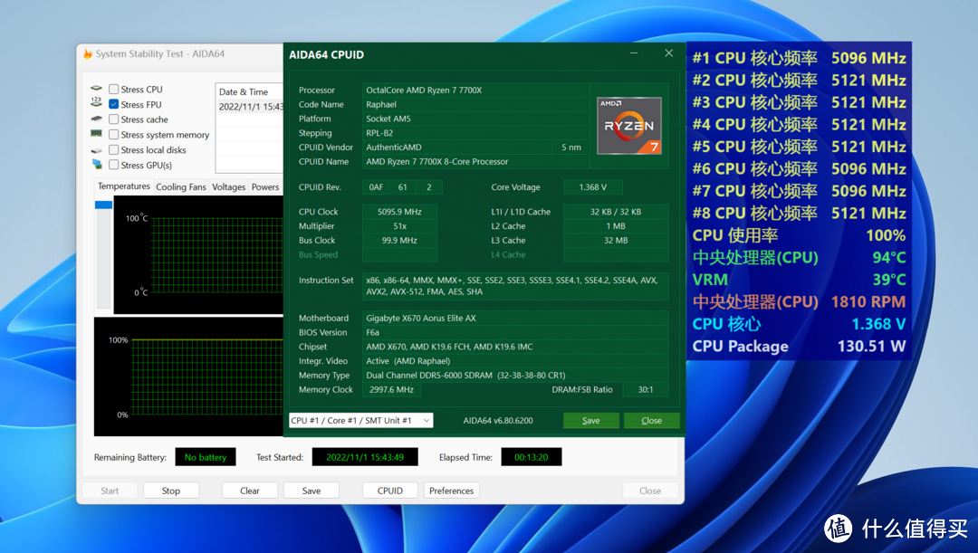 锐龙7 7700X到底需要什么散热器？单塔、双塔风冷和360水冷对比测试告诉你