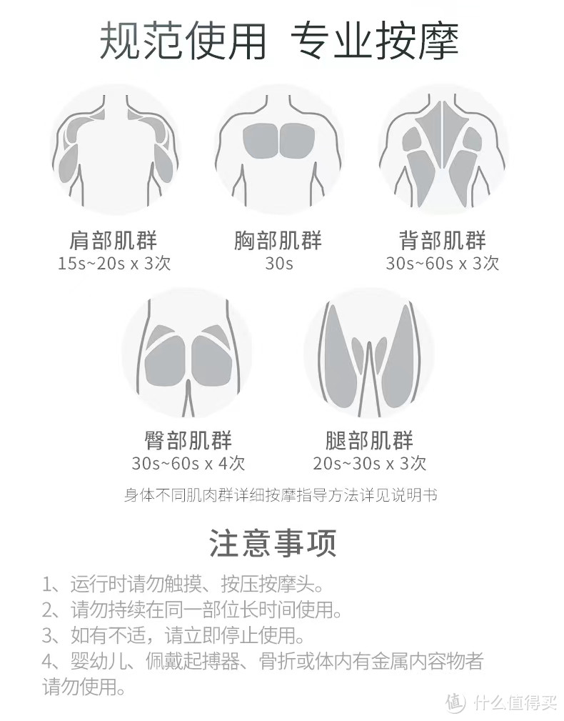 贵不是我的错，但是我真的很能打-----------RAYNIGEL雷尼格尔筋膜枪