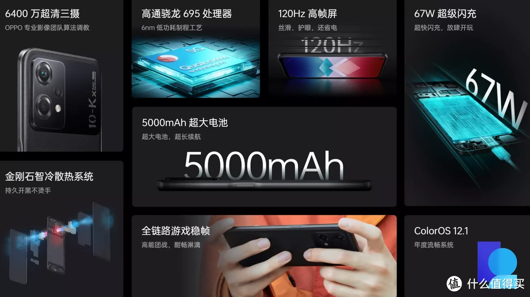 OPPO杀疯了，64MP主摄+67W快充+5000mAh，高颜值手机仅售1399元！