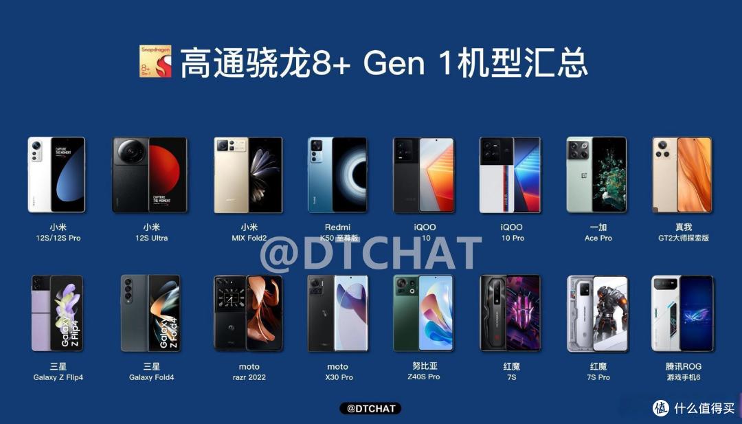 双11最多降600!要入手就现在,官方已不加单,接下来就要缺货了