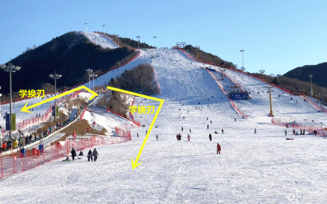 北京14家雪场的滑雪体验,新增小海陀