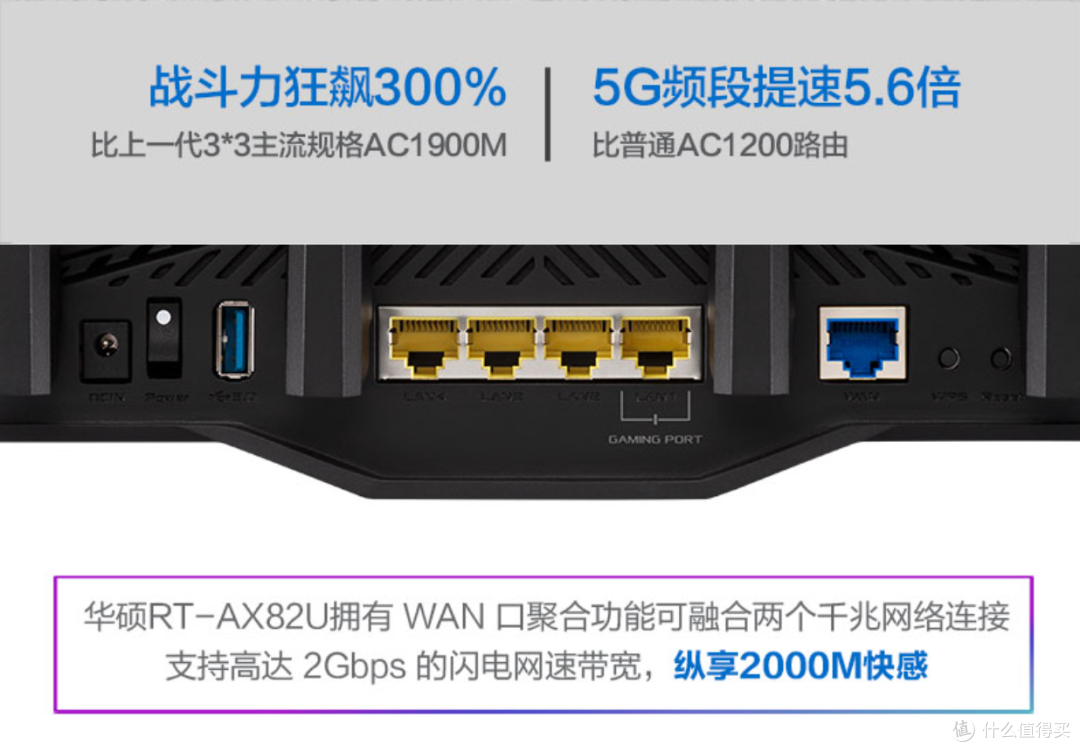 wifi6时代，哪些华硕路由器值得买？看这篇就够了