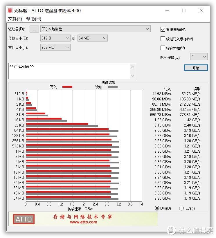 GALAXY 影驰 擎V2