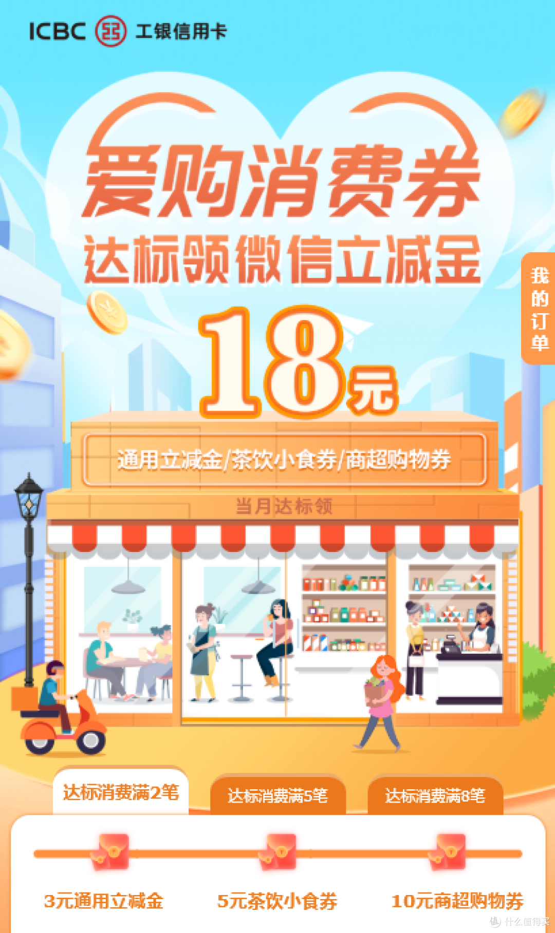 消费券活动页