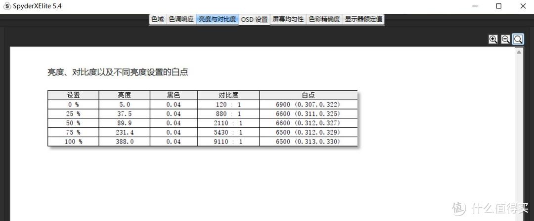 精致轻巧便携，性能强大，屏幕出色、华硕无畏Pro15 2022高性能轻薄笔记本 拆解评测