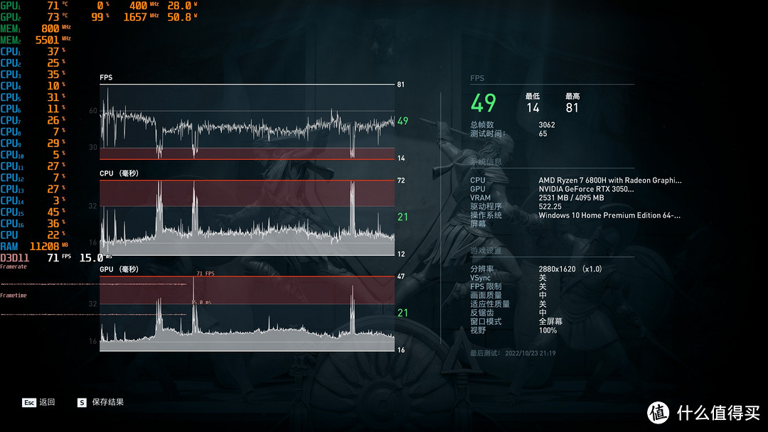 精致轻巧便携，性能强大，屏幕出色、华硕无畏Pro15 2022高性能轻薄笔记本 拆解评测